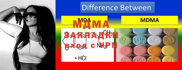 дистиллят марихуана Балабаново